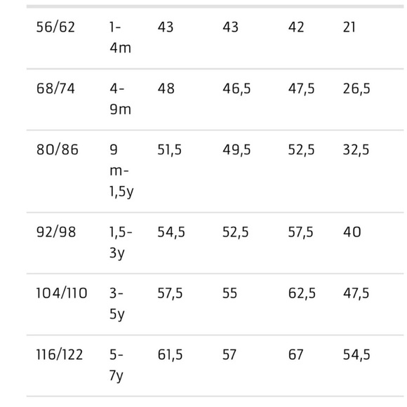 Mini Rodini Blue Leopard Kids Puffer Jacket with Faux Fur Hood - Picture 5 of 6